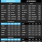 bet stats predictions